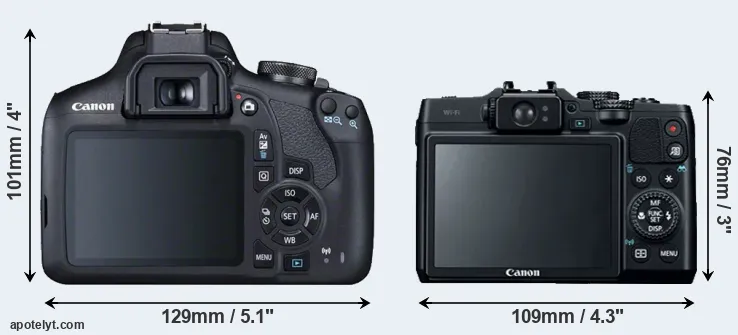 Comparison 2000D or G16 rear