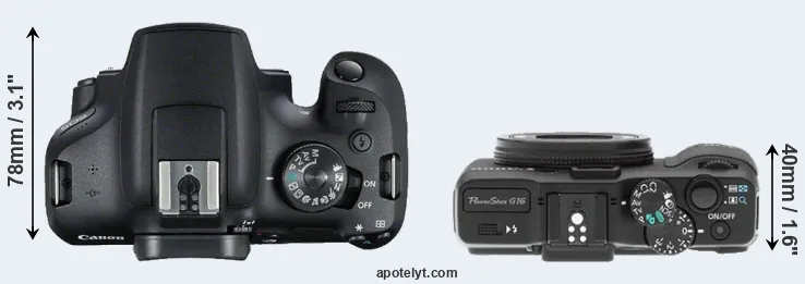 Compare 2000D versus G16 top