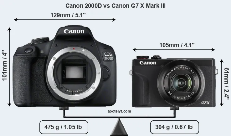 Size Canon 2000D vs Canon G7 X Mark III