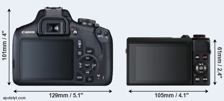 Comparison 2000D or G7X Mark III rear