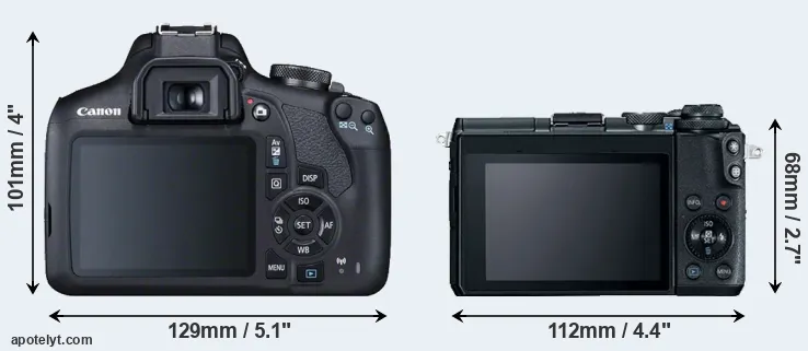 Comparison 2000D or M6 rear