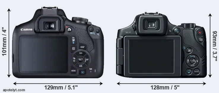 Comparison 2000D or SX60 rear