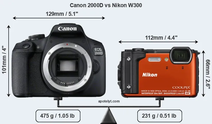 Size Canon 2000D vs Nikon W300