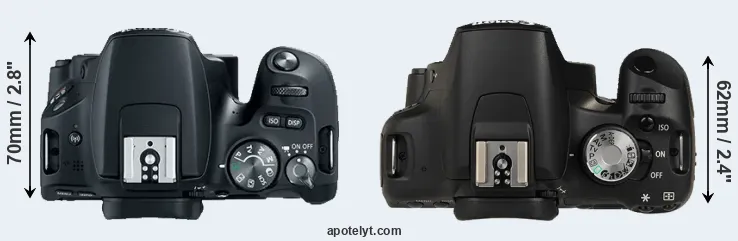 Compare 200D versus 500D top