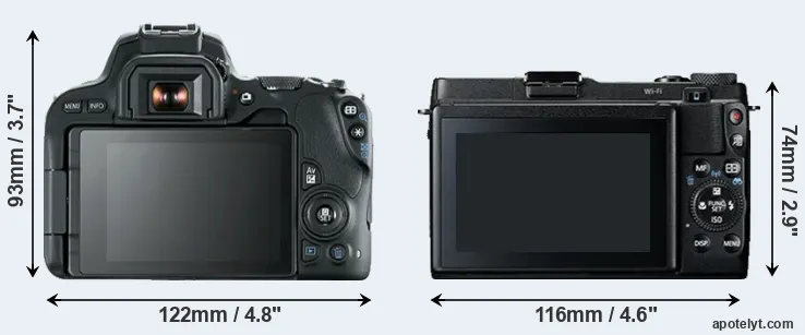 Comparison 200D or G1X Mark II rear