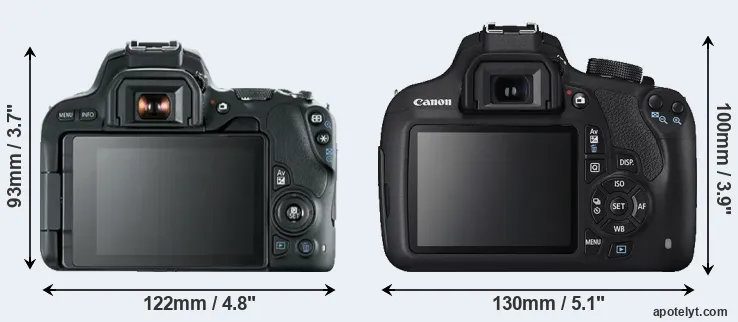 Comparison 200D or T5 rear