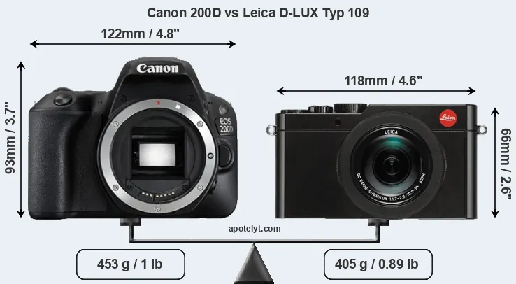 Size Canon 200D vs Leica D-LUX Typ 109