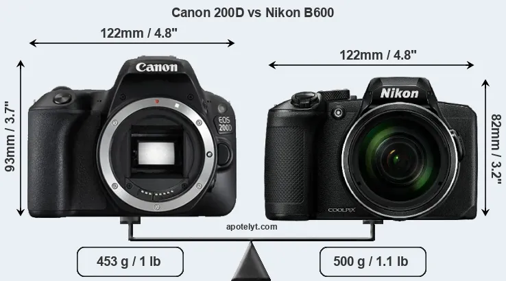 Size Canon 200D vs Nikon B600