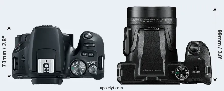 Compare 200D versus B600 top