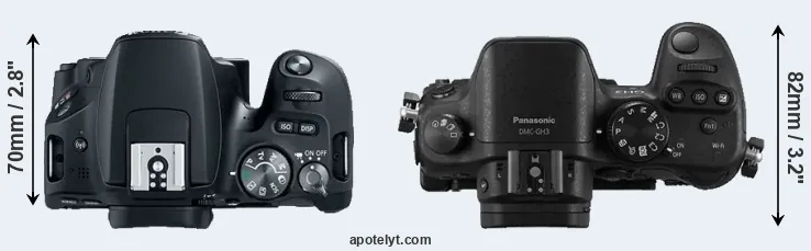 Compare 200D versus GH3 top