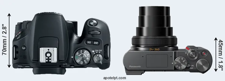 Compare 200D versus TZ200 top