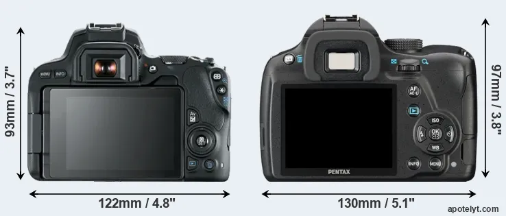 Comparison 200D or K-50 rear