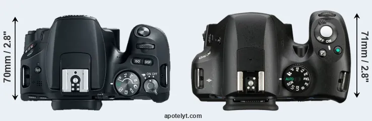 Compare 200D versus K-50 top