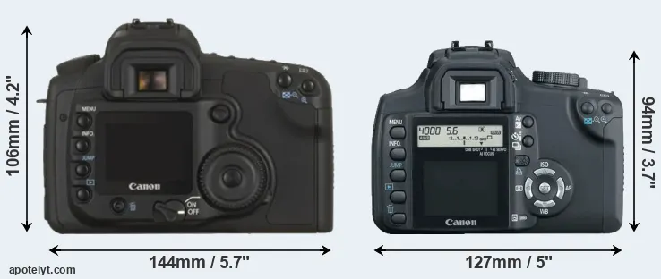 Comparison 20D or 350D rear
