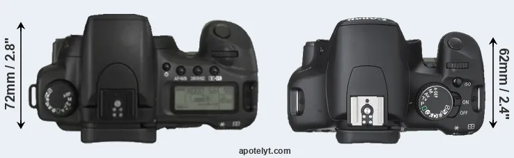Compare 20D versus 450D top
