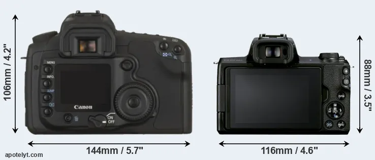 Comparison 20D or M50 Mark II rear
