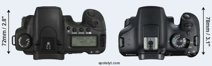 Compare 20D versus T7 top