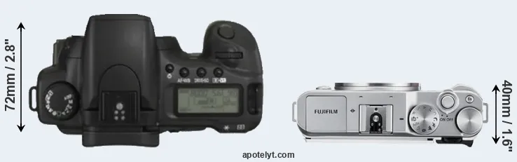 Compare 20D versus X-A3 top