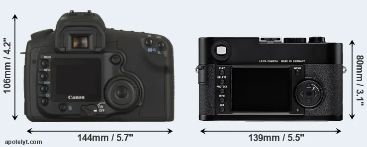 Comparison 20D or M8 rear
