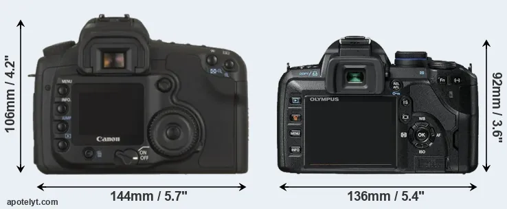 Comparison 20D or E-520 rear