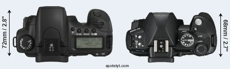Compare 20D versus E-520 top