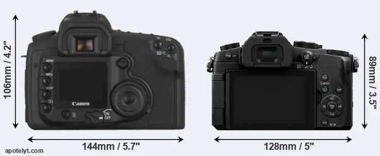 Comparison 20D or G85 rear