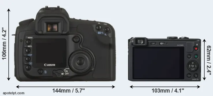 Comparison 20D or LF1 rear
