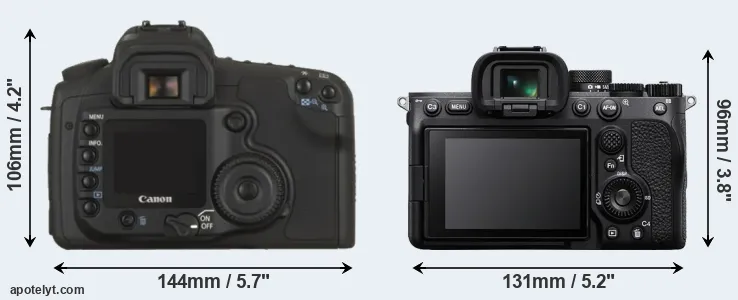 Comparison 20D or A7 IV rear