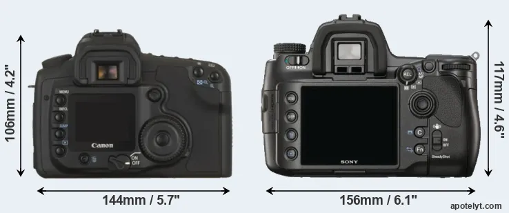 Comparison 20D or A900 rear