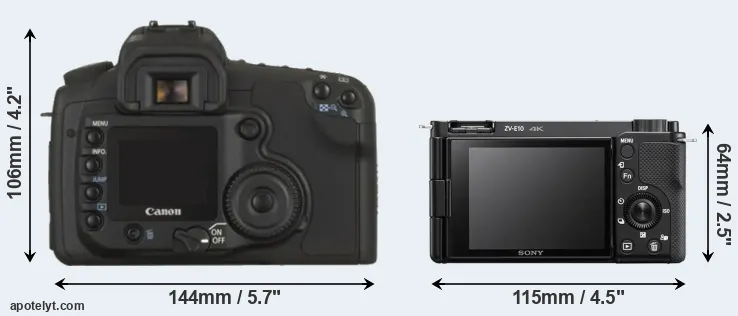 Comparison 20D or ZV-E10 rear