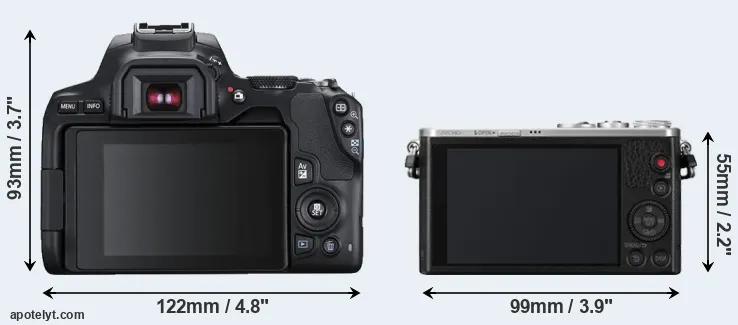Comparison 250D or GM1 rear