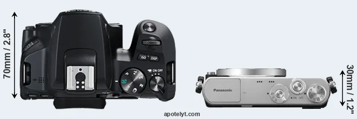 Compare 250D versus GM1 top