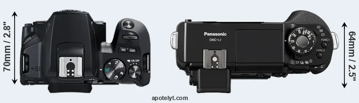 Compare 250D versus L1 top