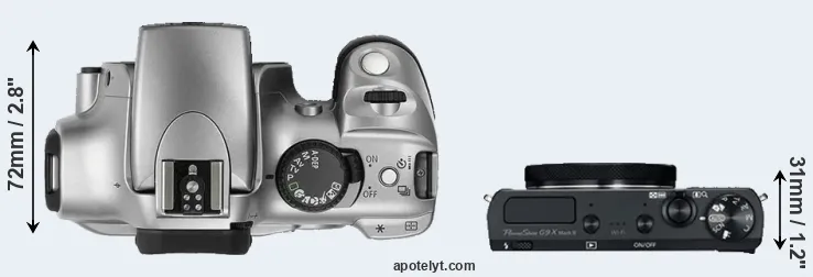 Compare 300D versus G9X Mark II top