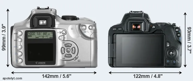 Comparison 300D or SL2 rear