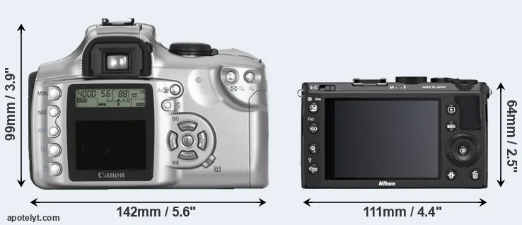 Comparison 300D or Coolpix A rear