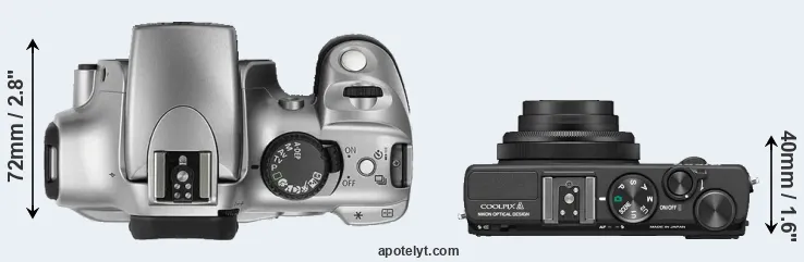 Compare 300D versus Coolpix A top