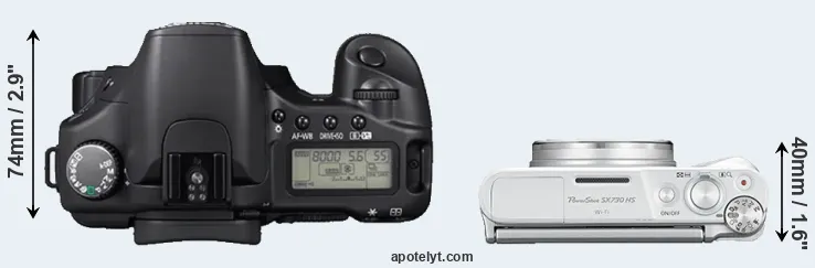 Compare 30D versus SX730 top