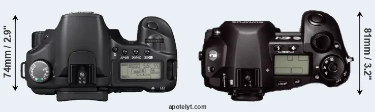 Compare 30D versus E-1 top