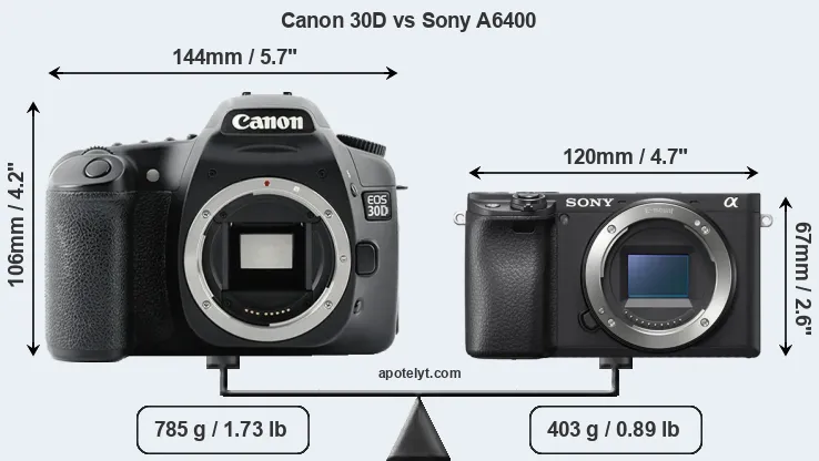 Size Canon 30D vs Sony A6400
