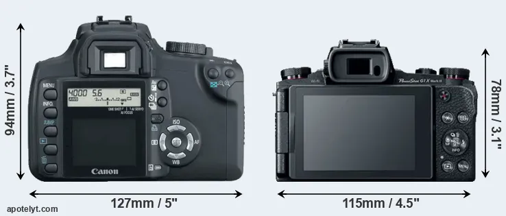 Comparison 350D or G1X Mark III rear