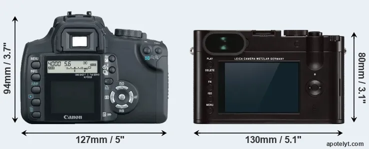 Comparison 350D or Q Typ 116 rear