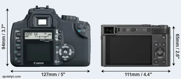 Comparison 350D or TZ200 rear