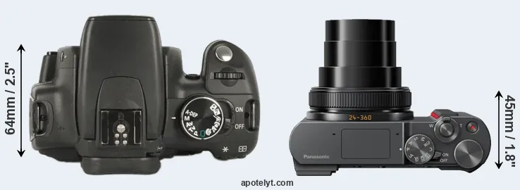 Compare 350D versus TZ200 top