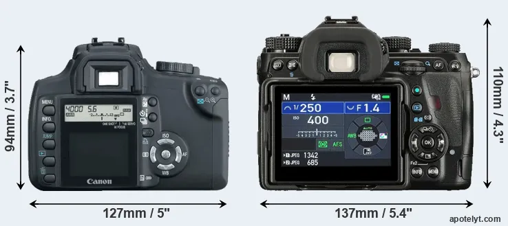 Comparison 350D or K-1 II rear