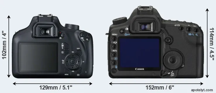 Comparison 4000D or 5D Mark II rear