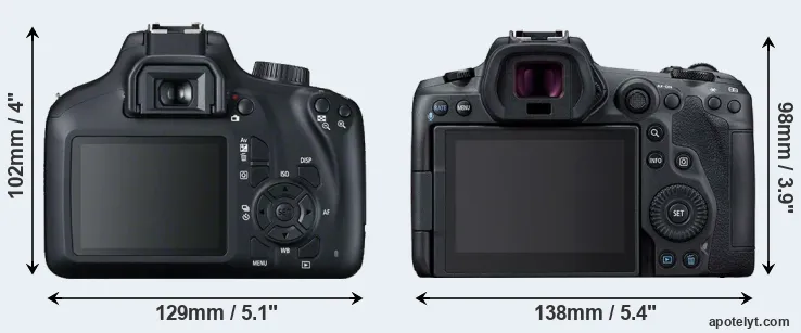 Comparison 4000D or R5 rear