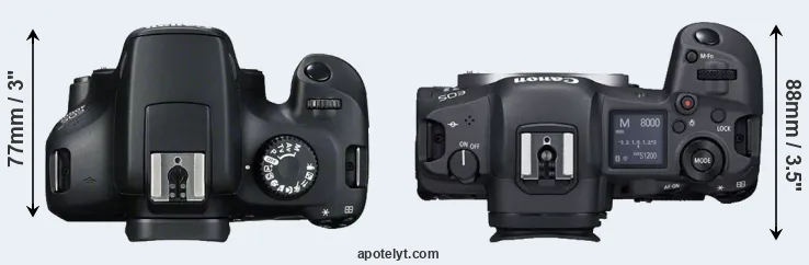 Compare 4000D versus R5 top