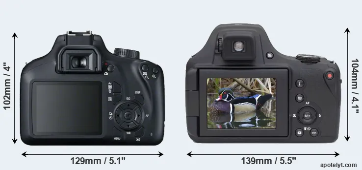 Comparison 4000D or AZ901 rear