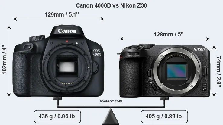 Size Canon 4000D vs Nikon Z30